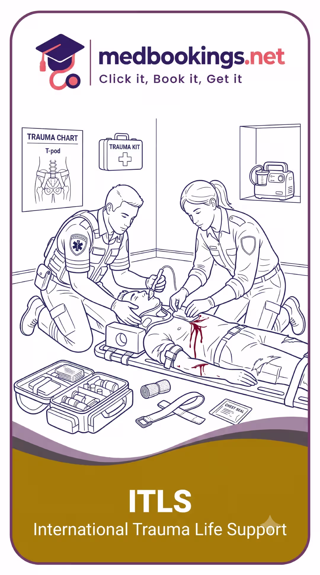 International Trauma Life Support